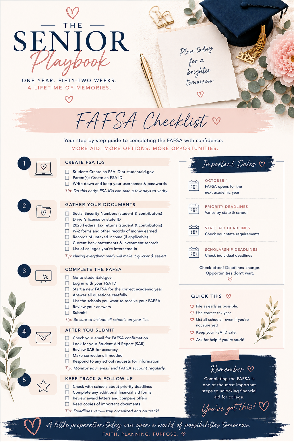 FAFSA Checklist printable — step-by-step guide to completing the FAFSA with confidence