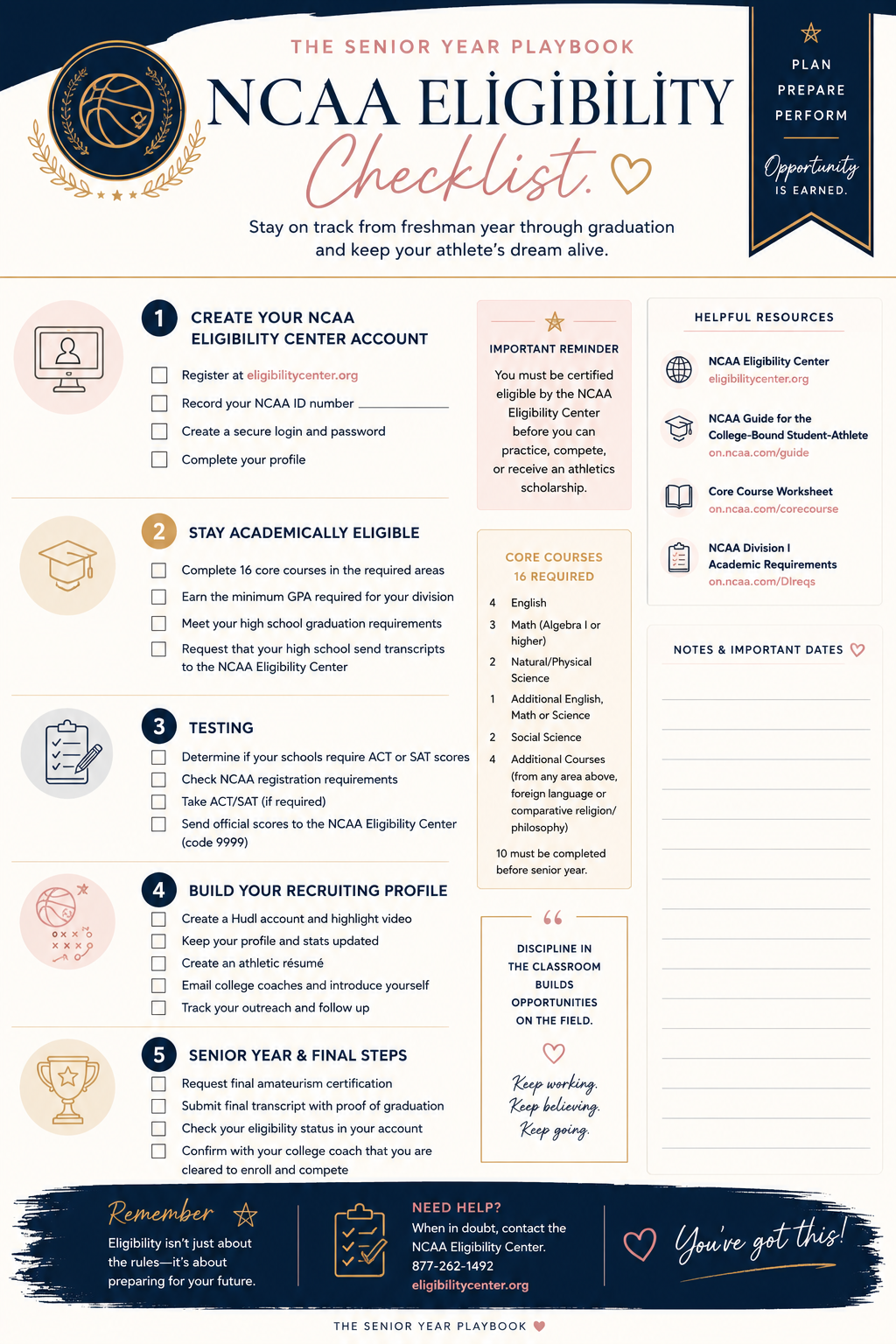 NCAA Eligibility Checklist printable — stay on track from freshman year through graduation
